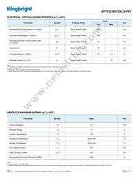 APTR3216SYCK/J3-PRV Datasheet Page 2