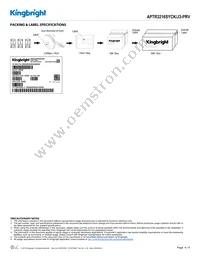 APTR3216SYCK/J3-PRV Datasheet Page 4