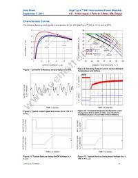 APTS050A0X43-SRPHDZ Datasheet Page 6