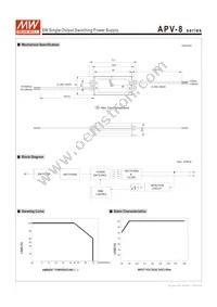 APV-8-12 Datasheet Page 3