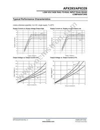 APX393SG-13 Datasheet Page 5