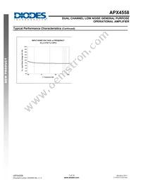 APX4558S-13 Datasheet Page 7