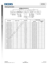 APX803L20-35C3-7 Datasheet Page 6