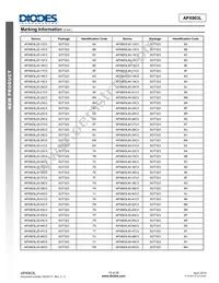 APX803L20-35C3-7 Datasheet Page 15