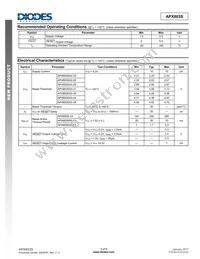 APX803S05-46SR-7 Datasheet Page 3