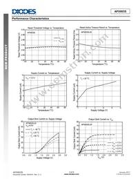 APX803S05-46SR-7 Datasheet Page 4