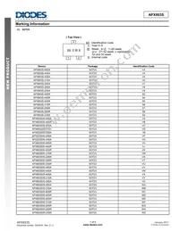 APX803S05-46SR-7 Datasheet Page 7