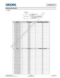 APX810S-29SAG7 Datasheet Page 6