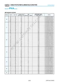 APXA250ARA390MJ80G Datasheet Page 2