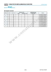 APXC6R3ARA221MH70G Datasheet Page 2
