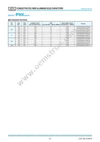 APXK2R5ARA331MF46G Datasheet Page 2