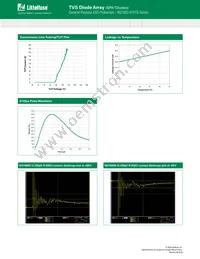 AQ1003-01ETG Datasheet Page 3