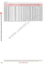 AQ1055N6C-T Datasheet Page 6