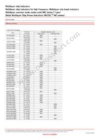 AQ1055N6C-T Datasheet Page 7