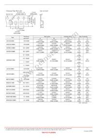 AQ1055N6C-T Datasheet Page 10