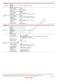 AQ1055N6C-T Datasheet Page 13