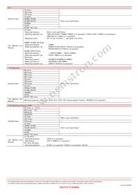 AQ1055N6C-T Datasheet Page 14