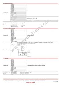 AQ1055N6C-T Datasheet Page 15