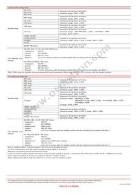 AQ1055N6C-T Datasheet Page 17