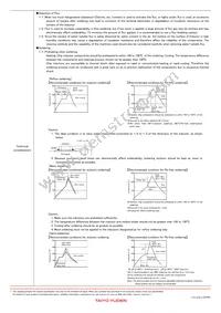 AQ1055N6C-T Datasheet Page 22