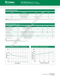 AQ24CANA-02HTG Datasheet Page 2