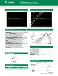 AQ24CANA-02HTG Datasheet Page 4