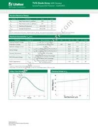 AQ24CANFD-02HTG Datasheet Page 2