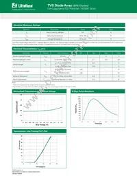 AQ3041-01ETG Datasheet Page 2