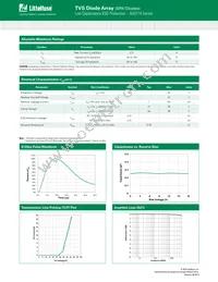 AQ3118-01ETG Datasheet Page 2