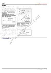 AQ3A1-C1-ZT24VDC Datasheet Page 6