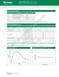 AQ4022-01FTG-C Datasheet Page 2