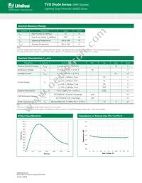 AQ4023-01FTG-C Datasheet Page 2