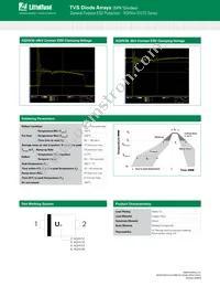 AQHV24-01LTG Datasheet Page 6