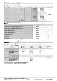 AQJ422V Datasheet Page 2