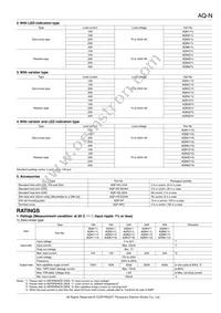 AQN611 Datasheet Page 2