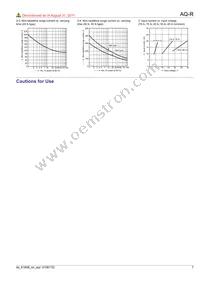 AQR40A2-S-Z4/6VDC Datasheet Page 7