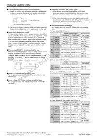 AQV412EHAZ Datasheet Page 14