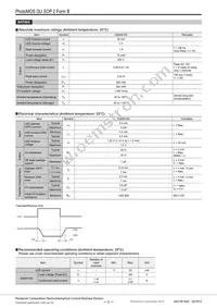 AQW414S Datasheet Page 2