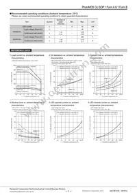 AQW612SZ Datasheet Page 3