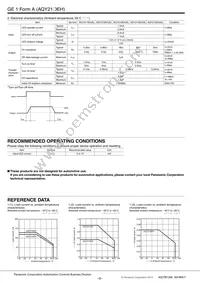 AQY216EHA Datasheet Page 2