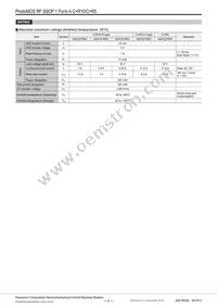 AQY221N3VW Datasheet Page 2