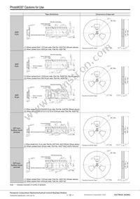 AQY221N3VW Datasheet Page 12