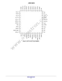 AR0130CSSC00SPCA0-DPBR Datasheet Page 6