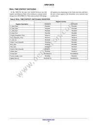 AR0130CSSC00SPCA0-DPBR Datasheet Page 13