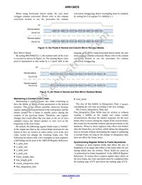 AR0130CSSC00SPCA0-DPBR Datasheet Page 17