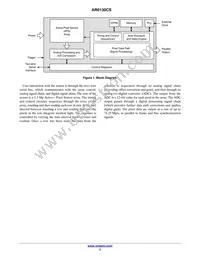 AR0130CSSC00SPCA0-DPBR1 Datasheet Page 3