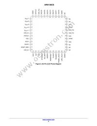 AR0130CSSC00SPCA0-DPBR1 Datasheet Page 6