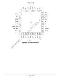 AR0130CSSC00SPCA0-DPBR1 Datasheet Page 7