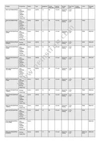 AR0132AT6R00XPEA0-TPBR Datasheet Page 3