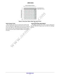 AR0134CSSM00SPCA0-DPBR1 Datasheet Page 5
